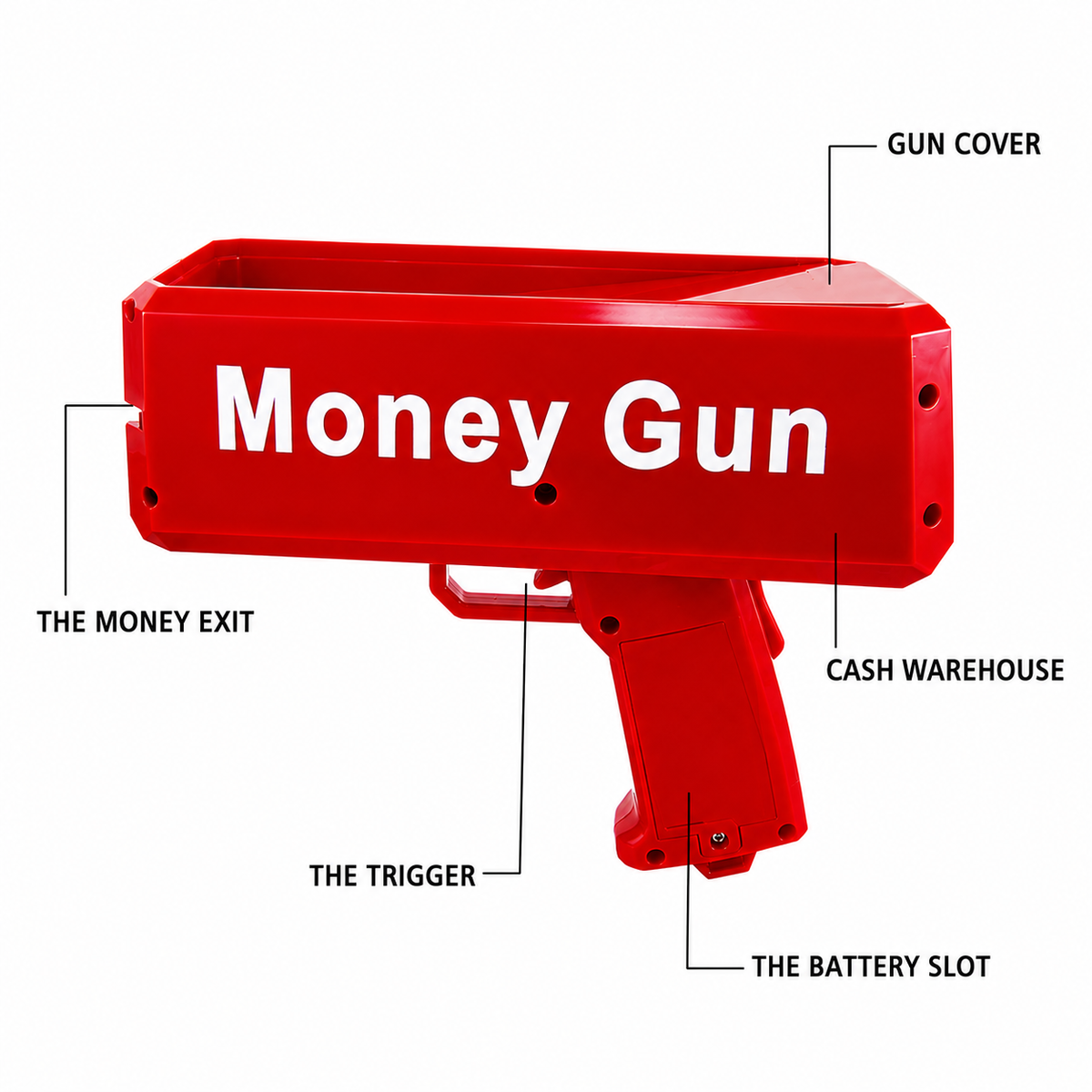 Money Gun