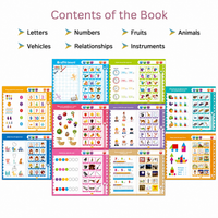 Electronic Intelligence Book Educational Sound Toy with Learning Pages and Marker