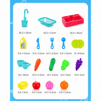 Kitchen Sink Toy Set – Electric Water Circulation Playset